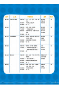 【多買多折】26週學前教育系列：幼兒語文 - 綜合能力基礎訓練 K2B